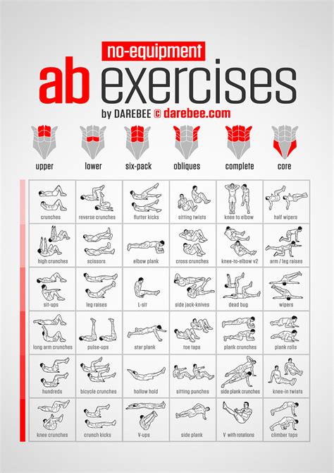 List of ABS